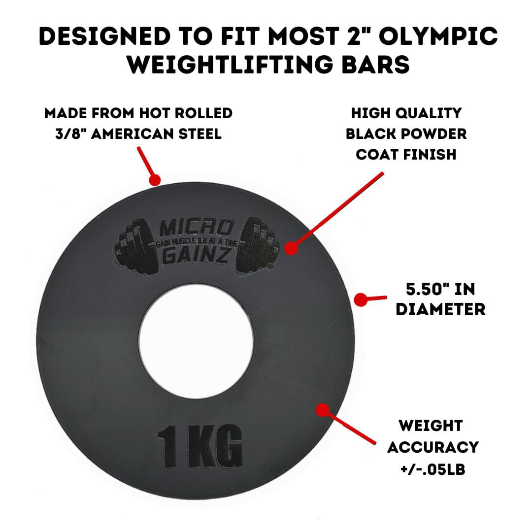 Micro Gainz Kilogram Fractional Weight Plate Set of 2 Plates, .25KG, .50KG or 1KG, Plate Set Designed for Olympic Barbells & Strength Training, Made in USA