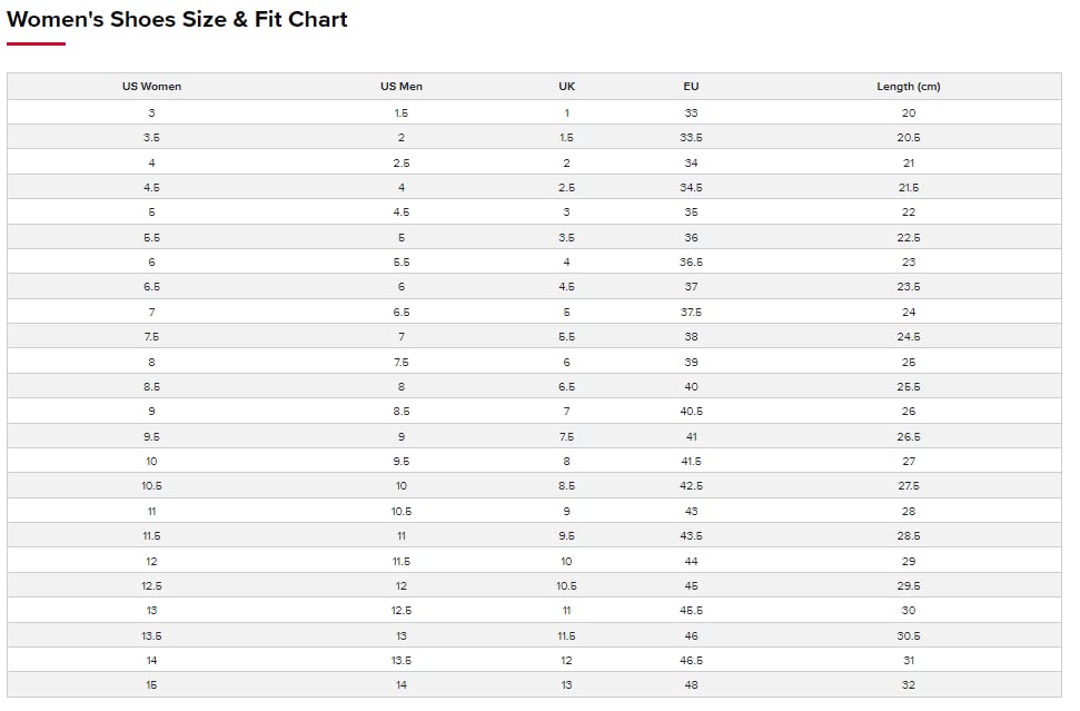 New Balance Women's Made in Us 990 V5 Sneaker