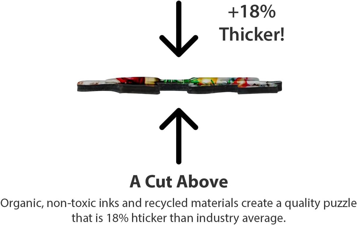 Springbok Gnome Village 500 Piece Holiday Jigsaw Puzzle- Made in The USA with Unique Precision fit Pieces for a Great Puzzling Experience