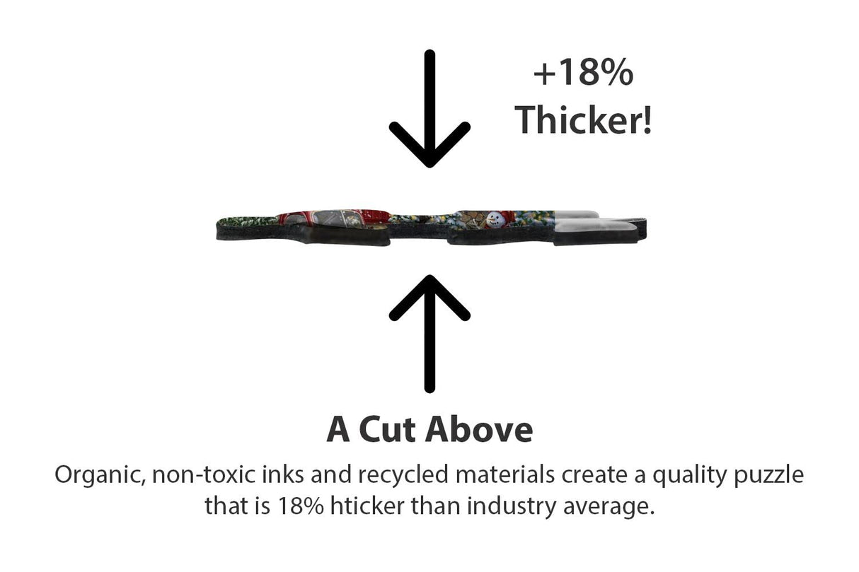 Springbok Christmas Night Lane 500 Piece Jigsaw Puzzle- Perfect for Holiday Family Game Nights- Multicolor Winter Scene with Snowman and Classic Red Truck