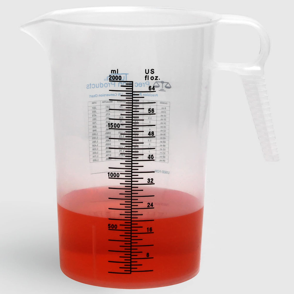 One Gallon 128oz Measure Pitcher - Convenient Conversion Chart - Strong Food Grade - Great for Lawn, Chemicals Pool, Ag, Lye, Home Hobbies, Motor Oil, Fluids - Turnah Precision Products, Made in USA