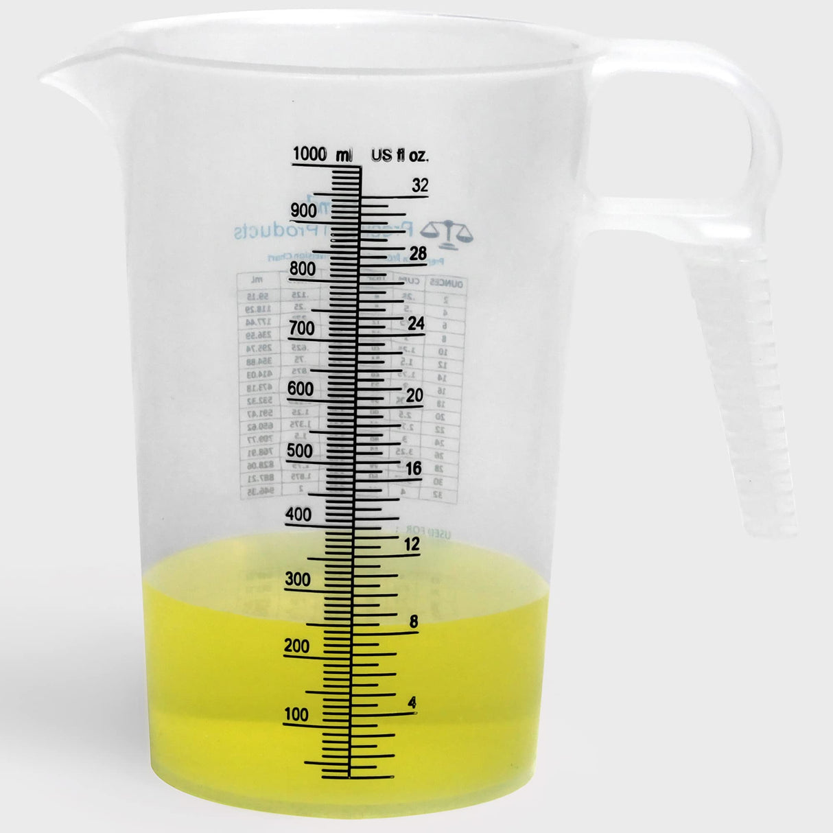 One Gallon 128oz Measure Pitcher - Convenient Conversion Chart - Strong Food Grade - Great for Lawn, Chemicals Pool, Ag, Lye, Home Hobbies, Motor Oil, Fluids - Turnah Precision Products, Made in USA