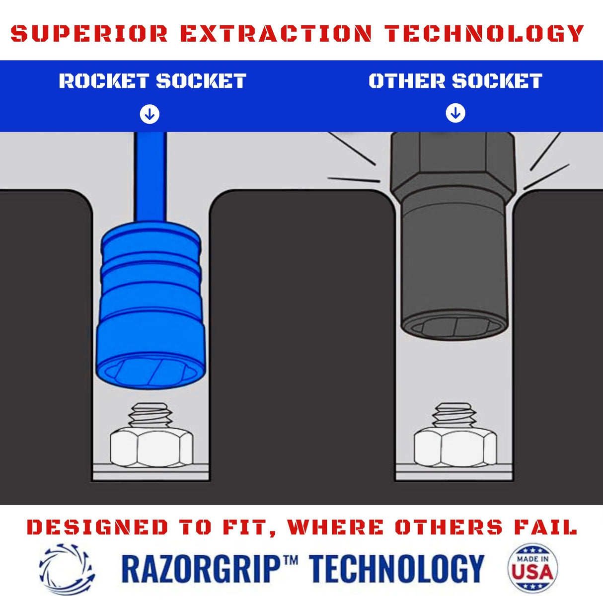 18-Piece Bolt Extractor Set | Made in USA Turbo Sockets for Stripped, Rounded, Rusted Bolts & Nuts | Impact Grade 1/4" & 3/8" Drive Lug Nut & Bolt Remover Kit | Nut Extractor Socket Set