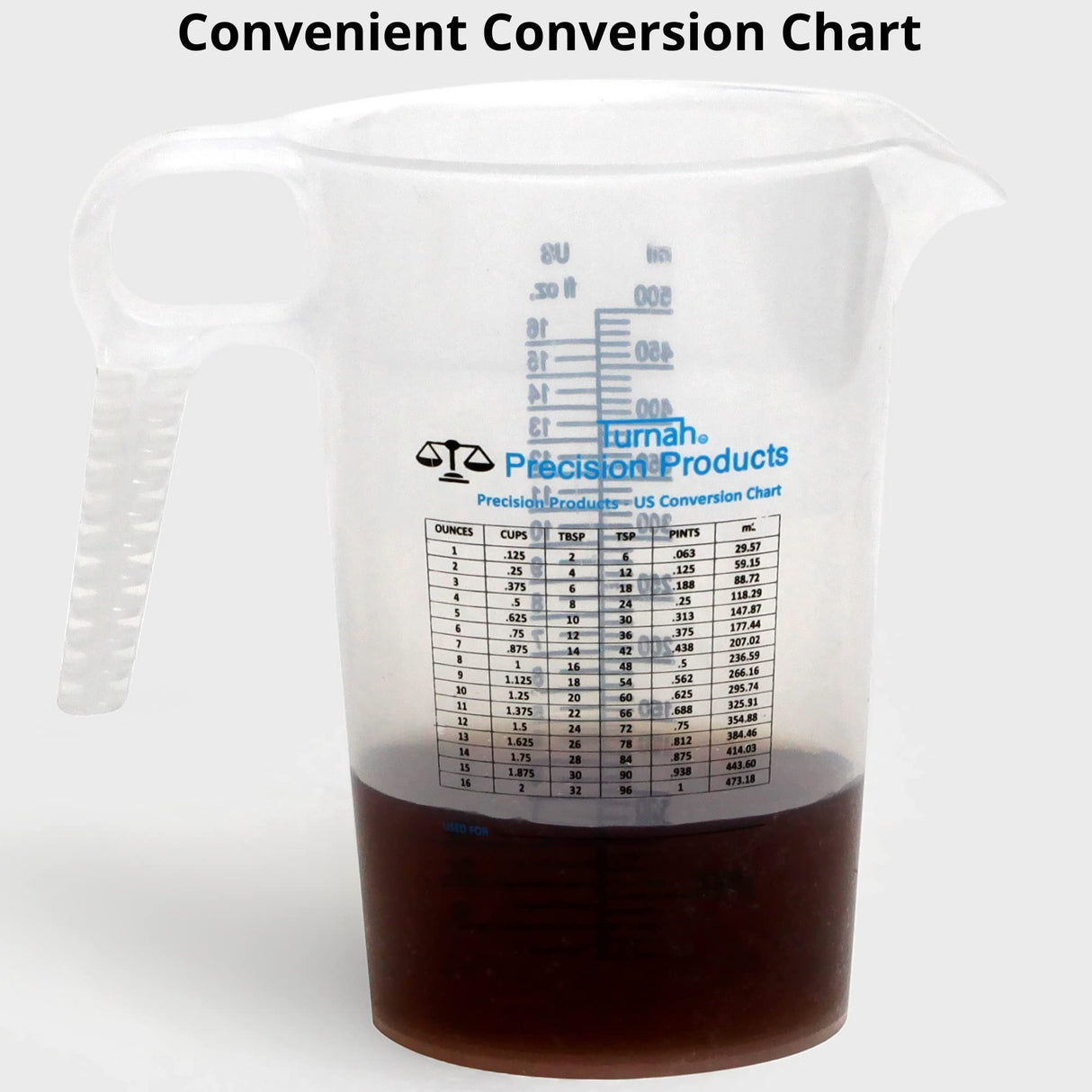One Gallon 128oz Measure Pitcher - Convenient Conversion Chart - Strong Food Grade - Great for Lawn, Chemicals Pool, Ag, Lye, Home Hobbies, Motor Oil, Fluids - Turnah Precision Products, Made in USA
