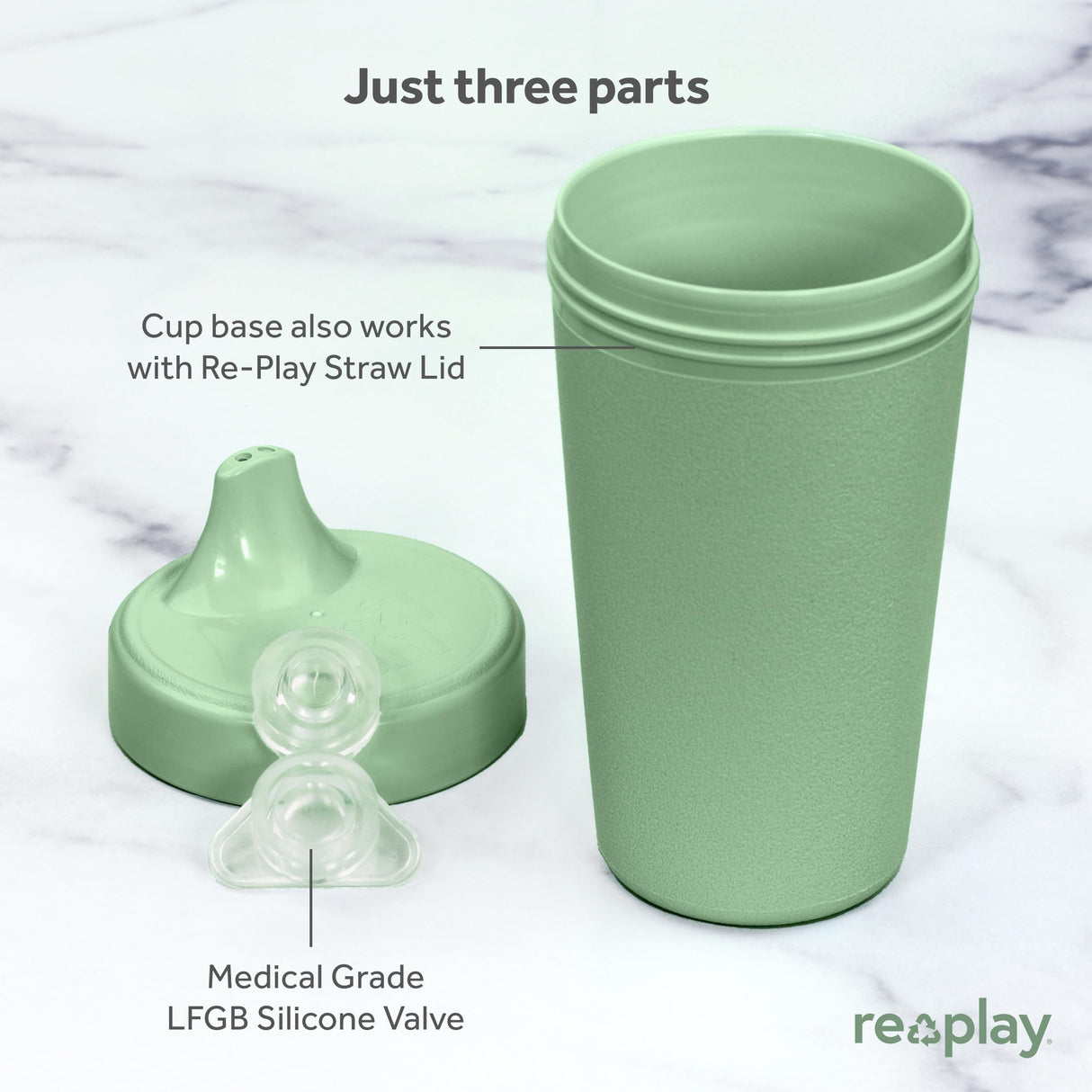 Re-Play Made in USA 10 Oz. Sippy Cups for Toddlers, Pack of 4 - Reusable Spill Proof Cups for Kids, Dishwasher/Microwave Safe - Hard Spout Sippy Cups for Toddlers 3.13" x 6.25", Desert Roses