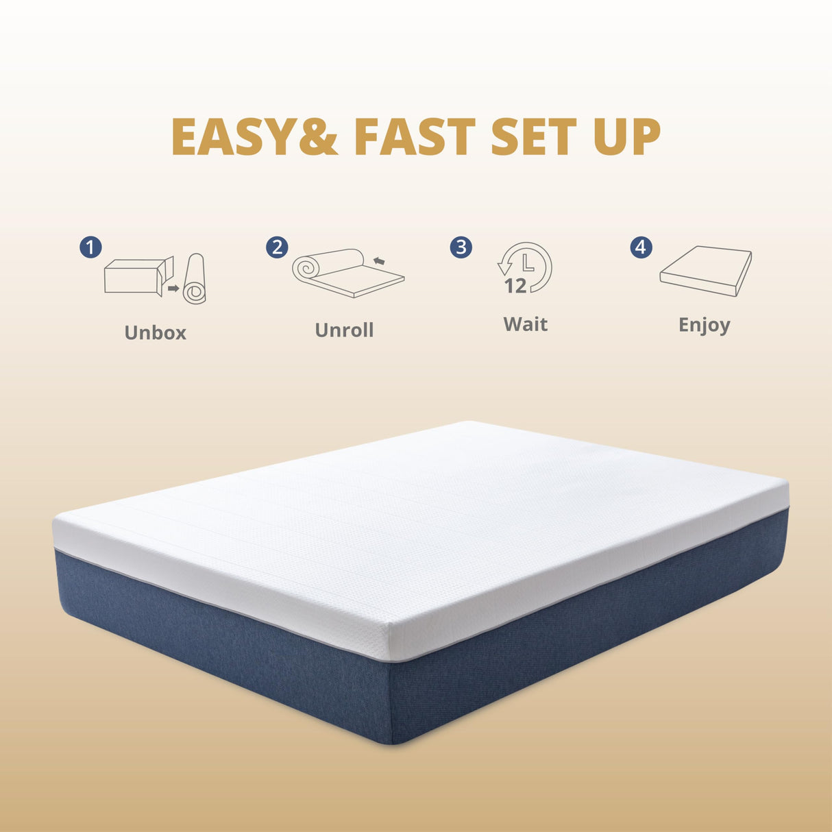 King Mattress 14 Inch, Charcoal Gel Memory Foam Mattress Bed in a Box, Back Pain Relief Mattress Made in USA, Medium Firm Mattress, CertiPUR-US Certified,76”x80”x14”, White