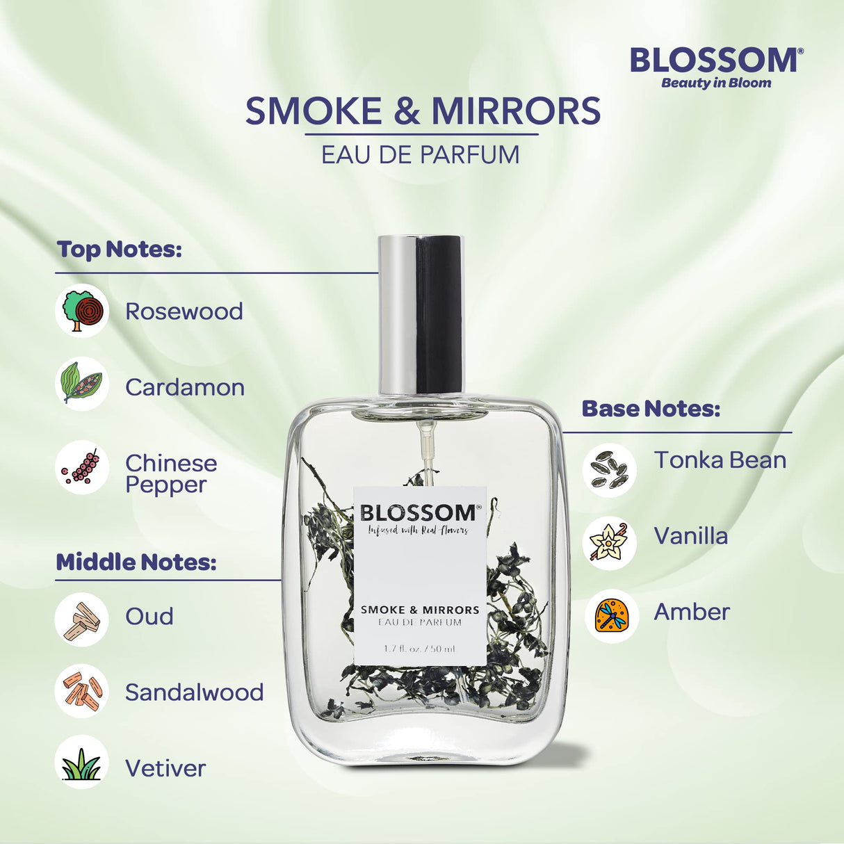 Blossom Unisex Eau De Parfum, Cruelty Free and Vegan Fragrance, Plant-based Perfume Spray, Infused with Real Flowers, Made in USA, 1.7oz, (White Calla Lily, Grapefruit, Sundrenched Flowers), Slay