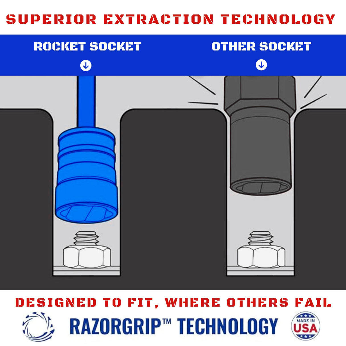 18-Piece Bolt Extractor Set | Made in USA Turbo Sockets for Stripped, Rounded, Rusted Bolts & Nuts | Impact Grade 1/4" & 3/8" Drive Lug Nut & Bolt Remover Kit | Nut Extractor Socket Set