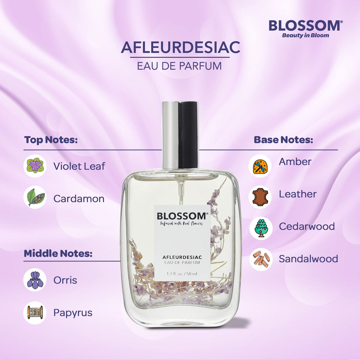 Blossom Unisex Eau De Parfum, Cruelty Free and Vegan Fragrance, Plant-based Perfume Spray, Infused with Real Flowers, Made in USA, 1.7oz, (White Calla Lily, Grapefruit, Sundrenched Flowers), Slay