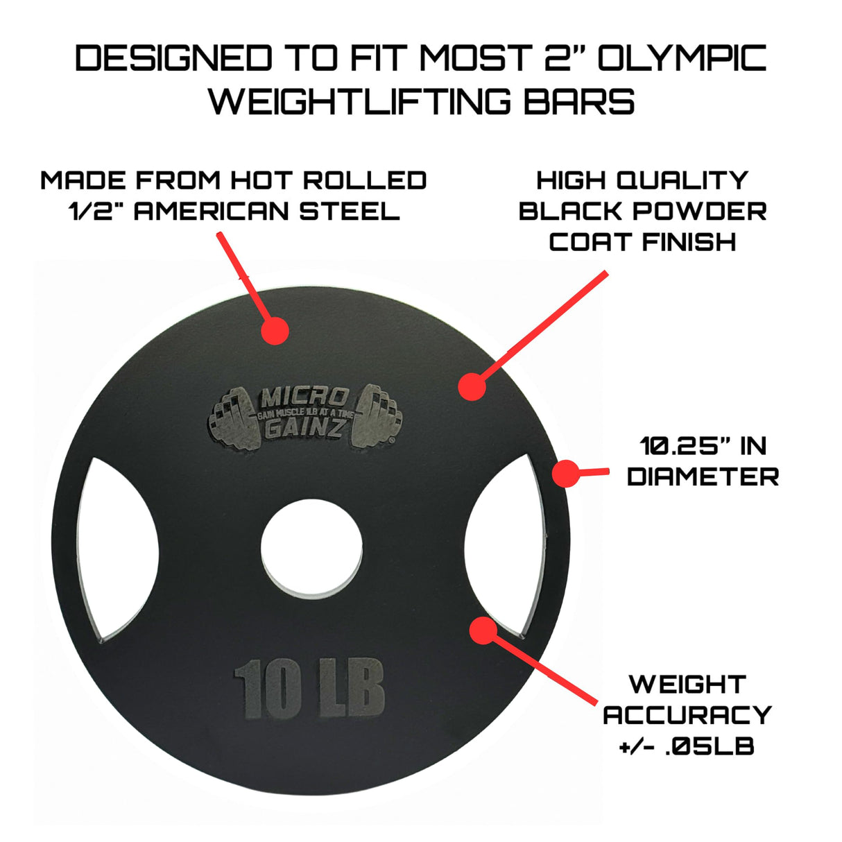 Micro Gainz Steel Olympic Barbell Weight Set of 2 Plates, 2.5lb, 5lb or 10lb, Plate Set Designed for Strength Training & Loading Bar Weights, Made in USA