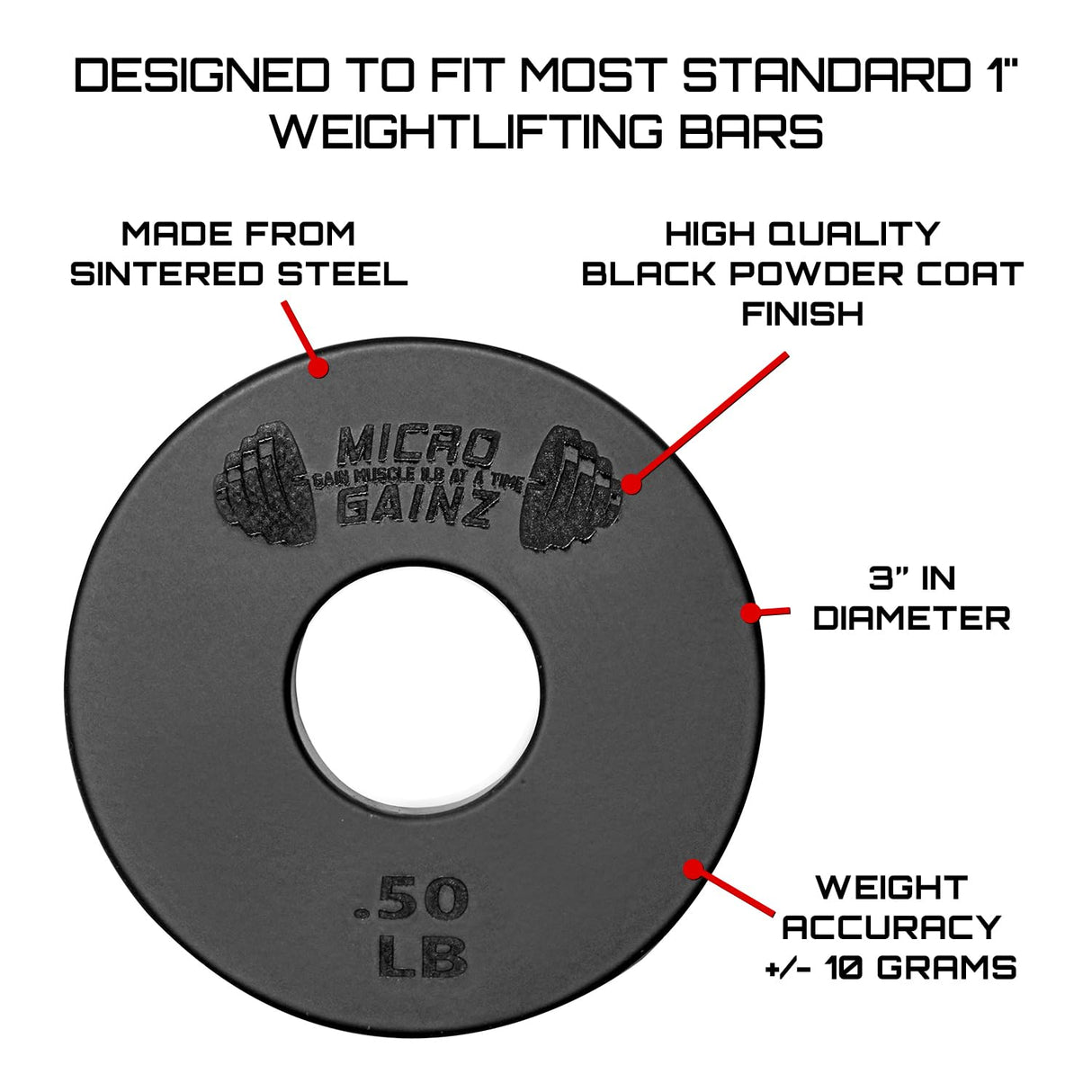 Micro Gainz Standard 1-Inch Center Hole Weight Plates, Set of 2 Black Fractional Plates Choose Set (.25LB-1.25LB), Designed for Standard 1-inch Barbells & Dumbbells, Made In USA
