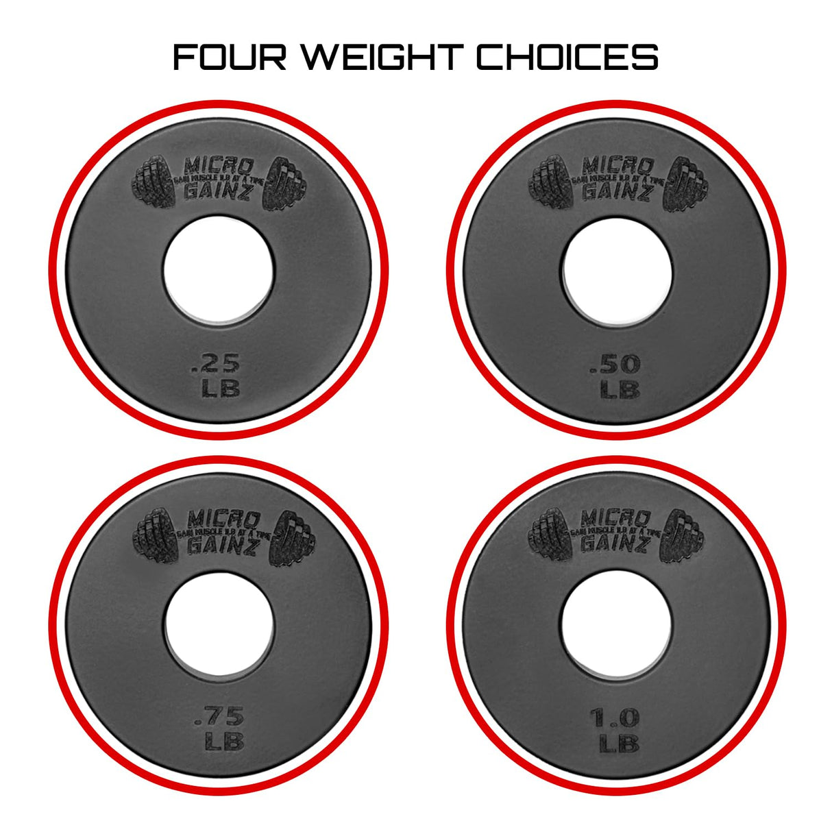 Micro Gainz Standard 1-Inch Center Hole Fractional 8 Piece Weight Plates with Bag, Designed for Standard 1-Inch Dumbbell & Barbell for Strength Training and Weight Lifting, Made in USA
