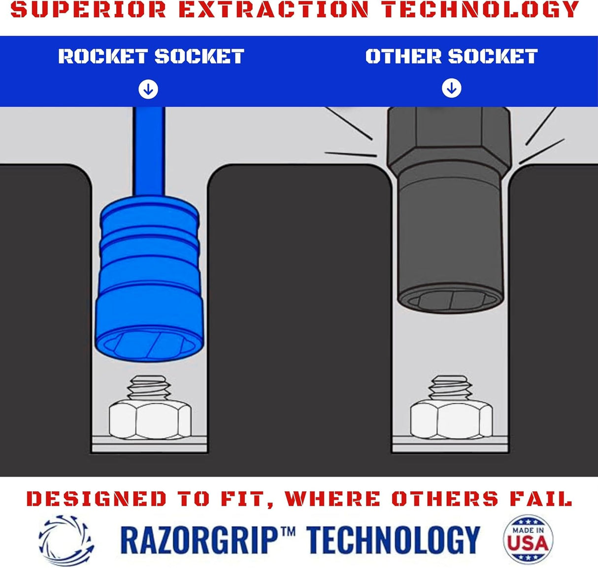 13 Piece Bolt Extractor Set | Made in USA Turbo Sockets for Stripped, Rounded, Frozen Bolts & Nuts | ⅜” Drive Impact Grade Lug Nut & Bolt Remover Kit | Nut Extractor Socket Set
