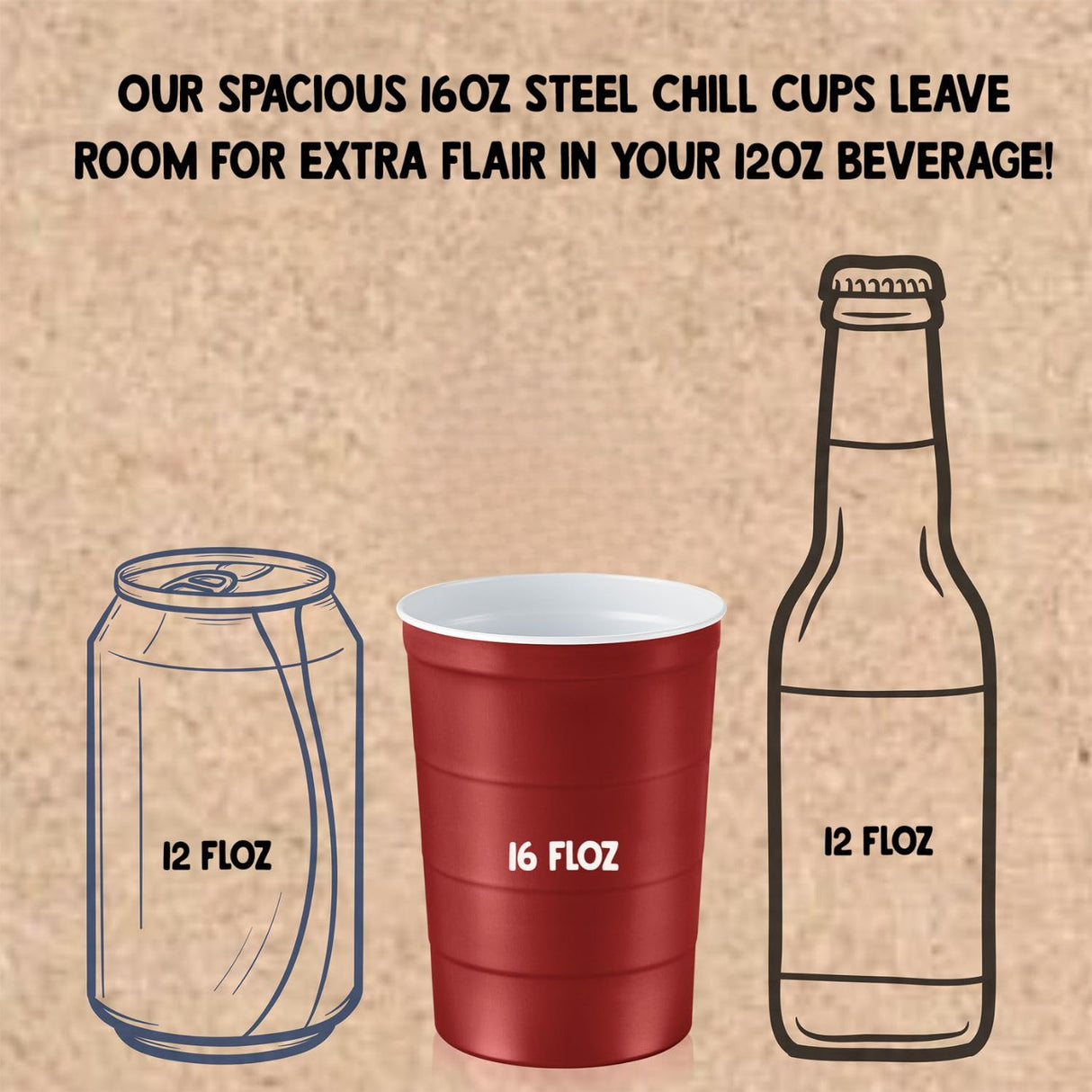 16 oz. Party Cups, Perfect for Cold Drinks, Sturdy & Durable, Disposable and 100% Recyclable, Made in USA, Red, 12 Count