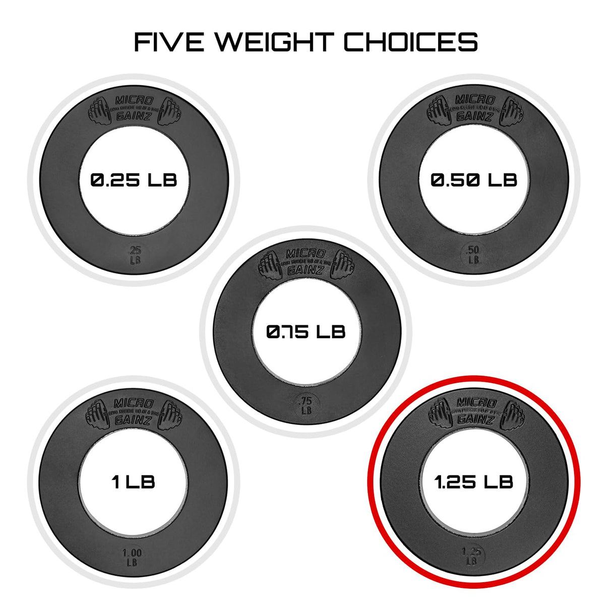 Micro Gainz Calibrated Fractional Weight Plate Set of 2 Plates, Choose Set (.25LB-1.25LB), Designed for Olympic Barbells for Strength Training & Micro Loading Bar Weights, Made in USA