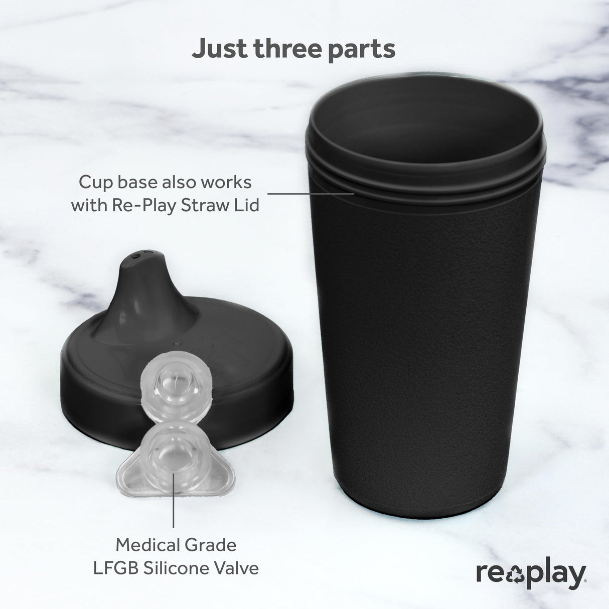Re-Play Made in USA 10 Oz. Sippy Cups for Toddlers, Pack of 4 - Reusable Spill Proof Cups for Kids, Dishwasher/Microwave Safe - Hard Spout Sippy Cups for Toddlers 3.13" x 6.25", Desert Roses