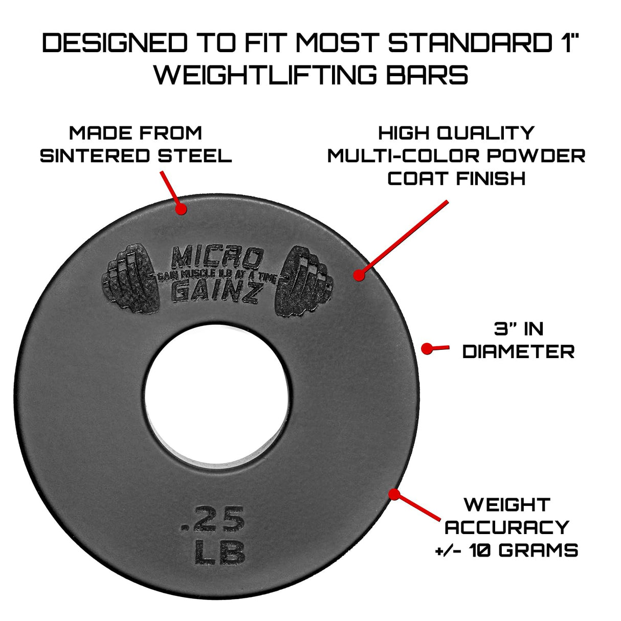Micro Gainz 1-Inch Center Hole Standard Fractional Weights Plate Sets, 10 Piece Dumbbell & Barbell Set of Plates with Bag for Strength Training and Weight Lifting, Made In USA