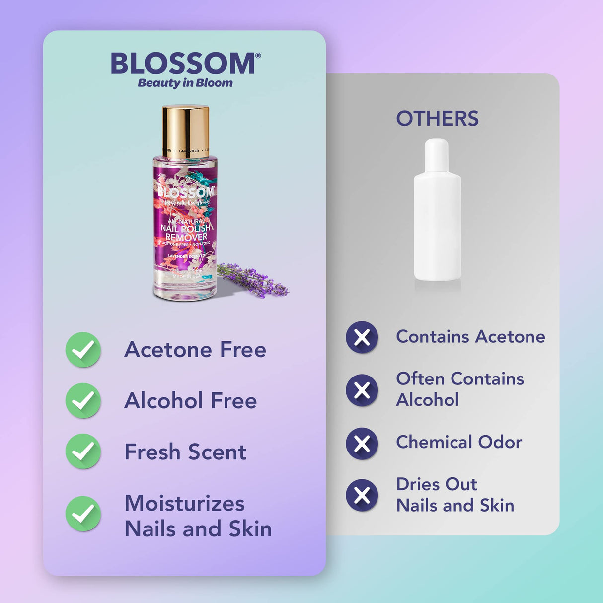 Blossom All Natural Acetone Free Nail Polish Remover, Scented, Organic Plant-Based, Vegan, Cruelty Free, Infused with Real Flowers, 2 fl. oz., Spring Bouquet