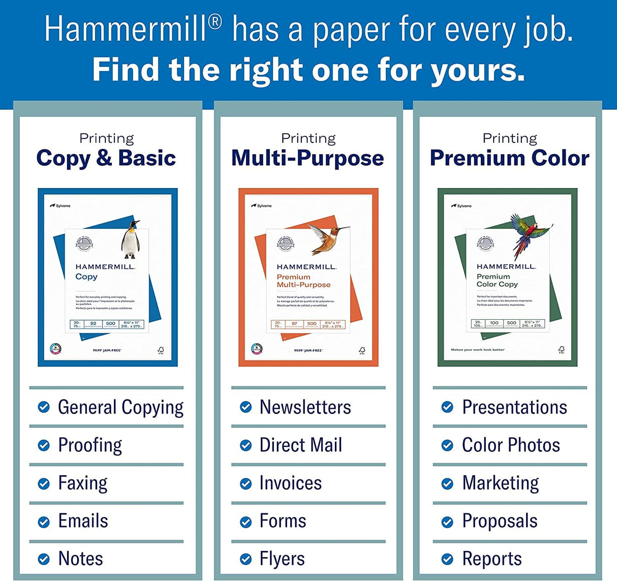 Hammermill Printer Paper, 20 Lb Copy Paper, 8.5 x 11 - 3 Ream (1,500 Sheets) - 92 Bright, Made in the USA, 500 Count (pack of 3)