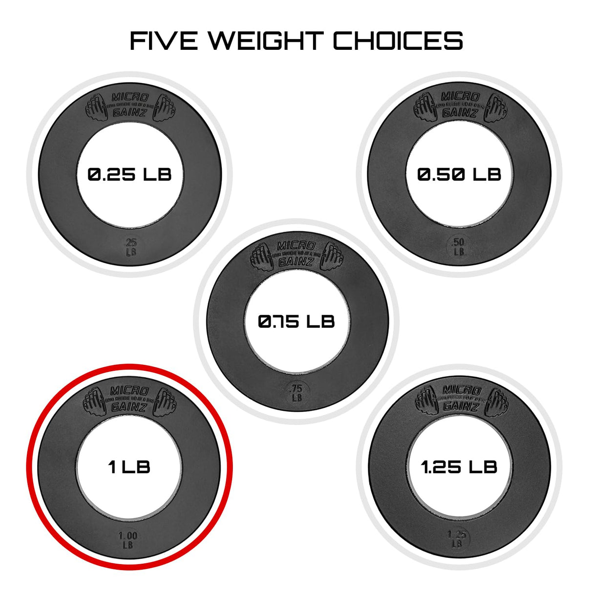 Micro Gainz Calibrated Fractional Weight Plate Set of 2 Plates, Choose Set (.25LB-1.25LB), Designed for Olympic Barbells for Strength Training & Micro Loading Bar Weights, Made in USA