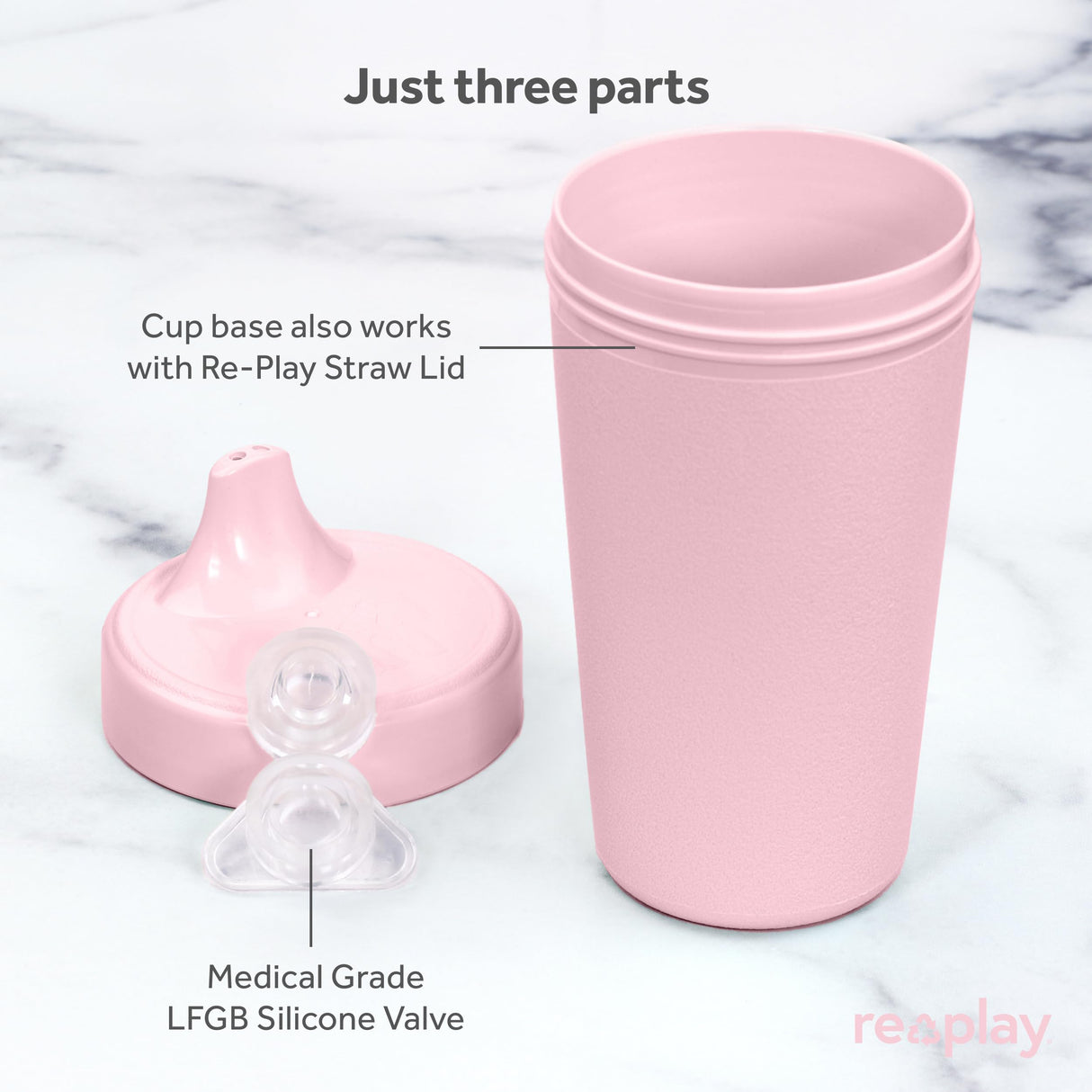 Re-Play Made in USA 10 Oz. Sippy Cups for Toddlers, Pack of 4 - Reusable Spill Proof Cups for Kids, Dishwasher/Microwave Safe - Hard Spout Sippy Cups for Toddlers 3.13" x 6.25", Desert Roses
