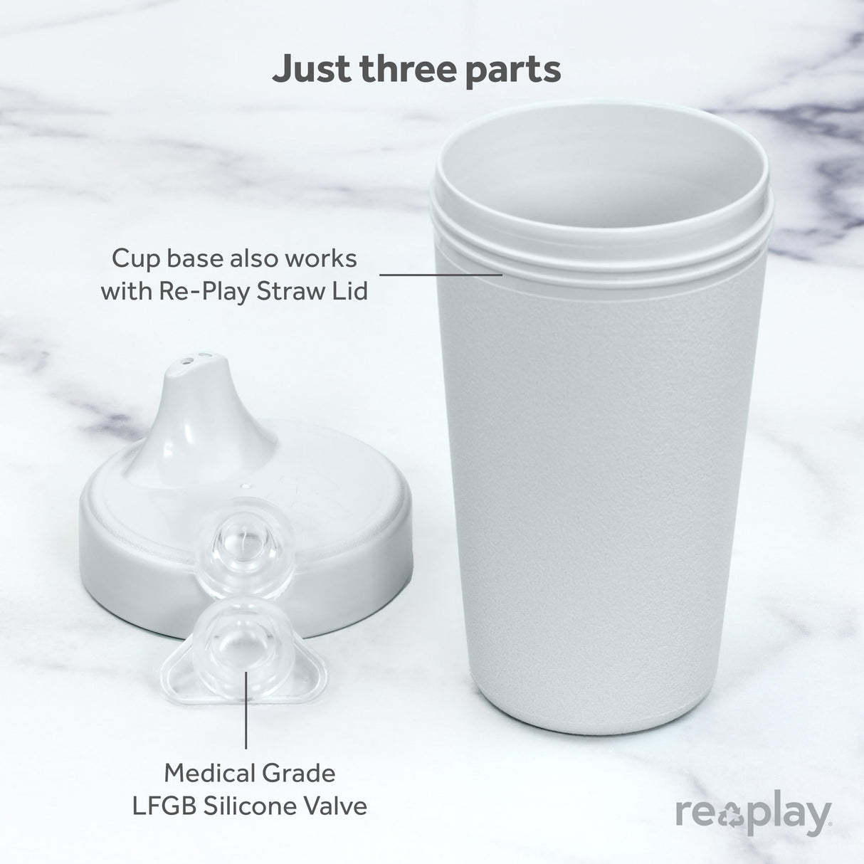 Re-Play Made in USA 10 Oz. Sippy Cups for Toddlers, Pack of 4 - Reusable Spill Proof Cups for Kids, Dishwasher/Microwave Safe - Hard Spout Sippy Cups for Toddlers 3.13" x 6.25", Desert Roses