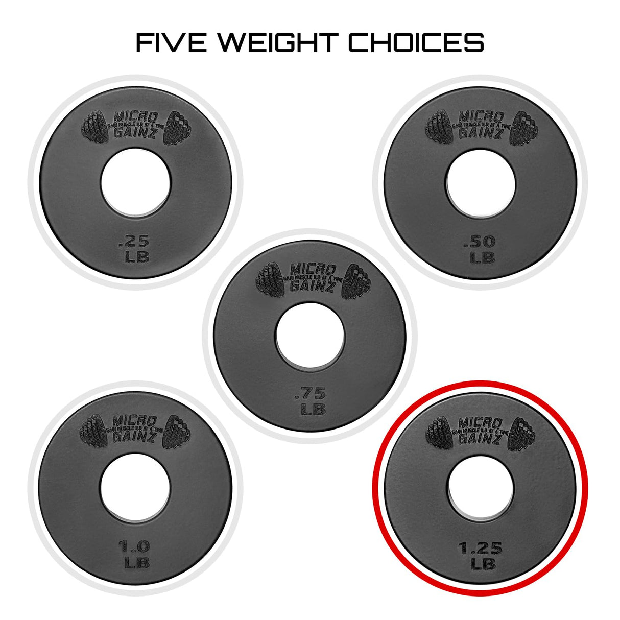 Micro Gainz Standard 1-Inch Center Hole Weight Plates, Set of 2 Black Fractional Plates Choose Set (.25LB-1.25LB), Designed for Standard 1-inch Barbells & Dumbbells, Made In USA