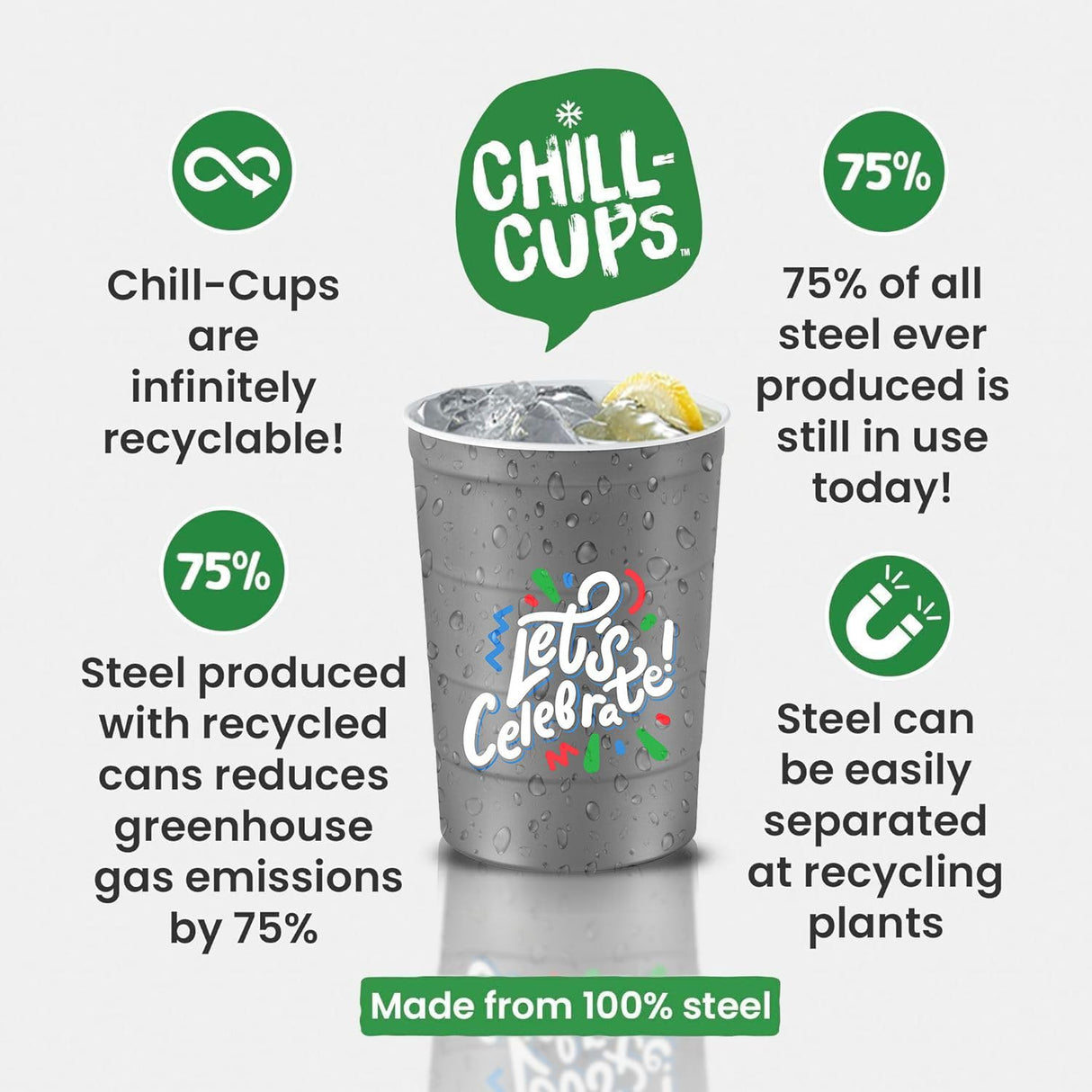 16 oz. Party Cups, Perfect for Cold Drinks, Sturdy & Durable, Disposable and 100% Recyclable, Made in USA, Red, 12 Count