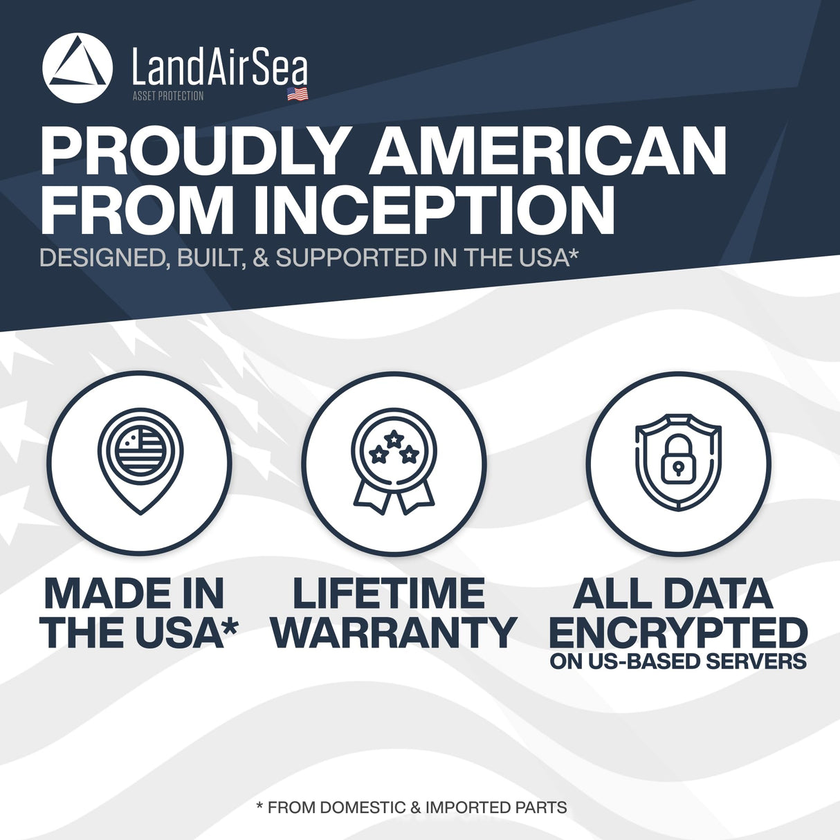 LandAirSea 54 GPS Tracker + 6-Months No Subscription. Long Battery, Magnetic, & Waterproof. Global GPS Tracker for Vehicles. Made in The USA from Domestic & Imported Parts