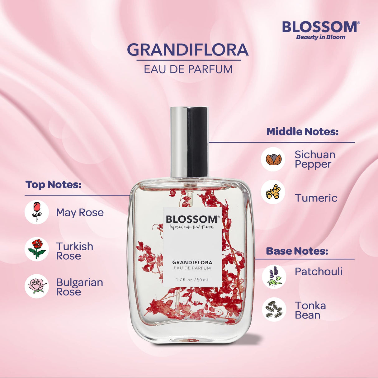 Blossom Unisex Eau De Parfum, Cruelty Free and Vegan Fragrance, Plant-based Perfume Spray, Infused with Real Flowers, Made in USA, 1.7oz, (White Calla Lily, Grapefruit, Sundrenched Flowers), Slay