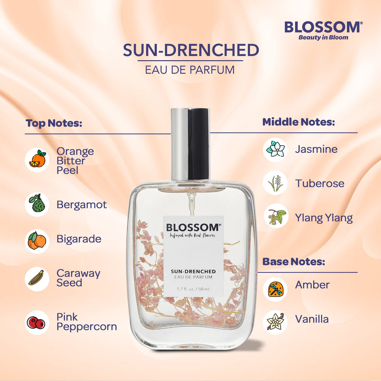 Blossom Unisex Eau De Parfum, Cruelty Free and Vegan Fragrance, Plant-based Perfume Spray, Infused with Real Flowers, Made in USA, 1.7oz, (White Calla Lily, Grapefruit, Sundrenched Flowers), Slay