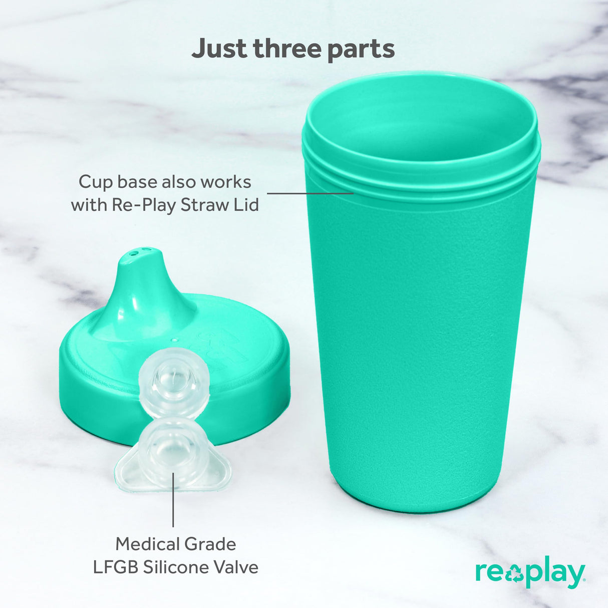 Re-Play Made in USA 10 Oz. Sippy Cups for Toddlers, Pack of 4 - Reusable Spill Proof Cups for Kids, Dishwasher/Microwave Safe - Hard Spout Sippy Cups for Toddlers 3.13" x 6.25", Desert Roses
