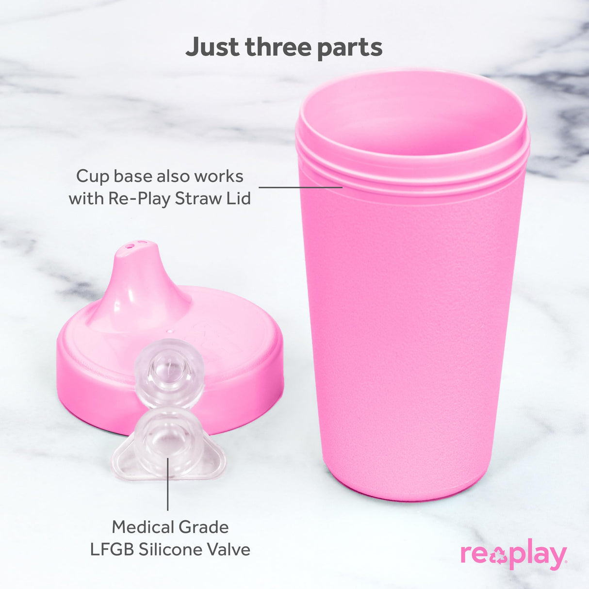 Re-Play Made in USA 10 Oz. Sippy Cups for Toddlers, Pack of 4 - Reusable Spill Proof Cups for Kids, Dishwasher/Microwave Safe - Hard Spout Sippy Cups for Toddlers 3.13" x 6.25", Desert Roses