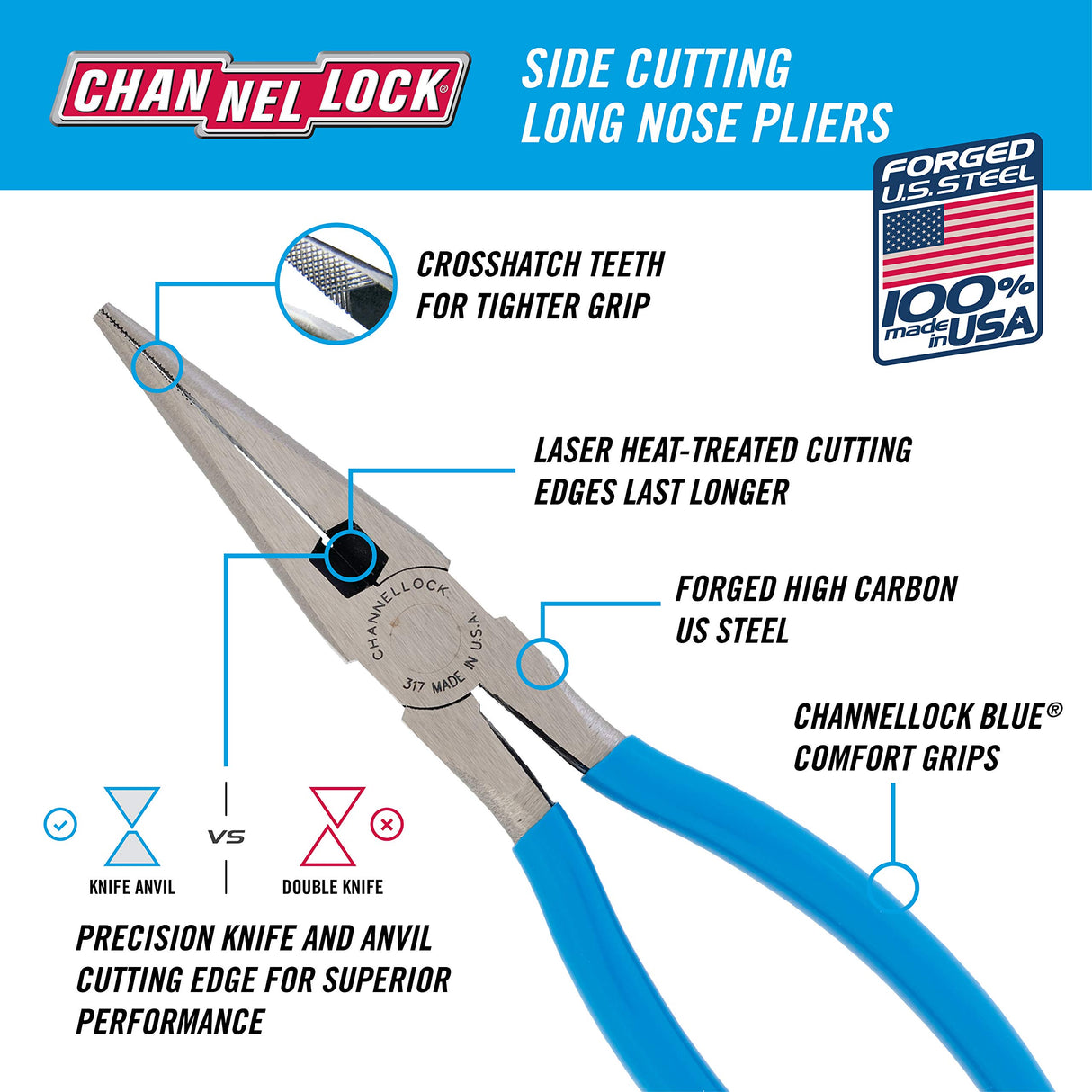 Channellock 317 8-Inch Long Nose Plier with Side Cutter | Needle Nose Pliers with Knife and Anvil - Style Side Cutter | Crosshatch Jaw Forged from High Carbon Steel for Maximum Grip on Materials | Specially Coated for Rust Prevention | Comfort Grips , Blu