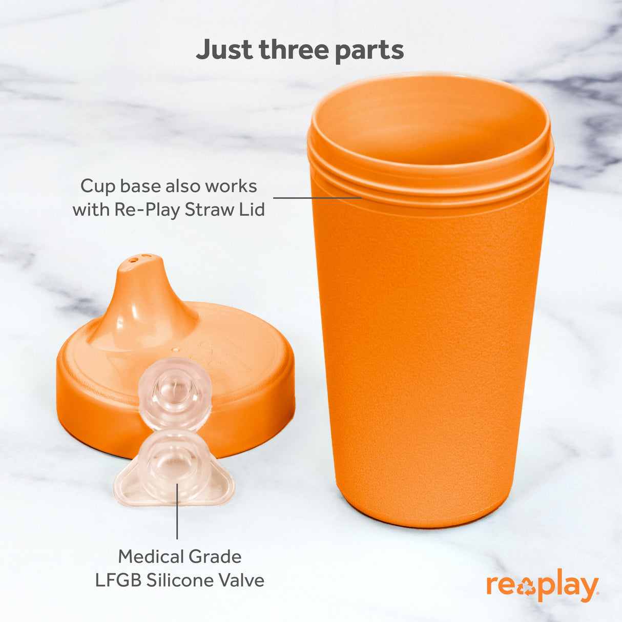 Re-Play Made in USA 10 Oz. Sippy Cups for Toddlers, Pack of 4 - Reusable Spill Proof Cups for Kids, Dishwasher/Microwave Safe - Hard Spout Sippy Cups for Toddlers 3.13" x 6.25", Desert Roses