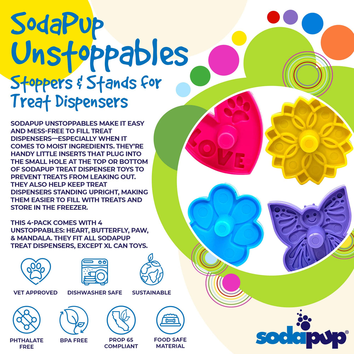 SodaPup Honey Pot – Durable Dog Treat Dispenser & Enrichment Toy Made in USA from Non-Toxic, Pet Safe, Food Safe Natural Rubber Material for Mental Stimulation, Problem Chewing, Calming Nerves, & More