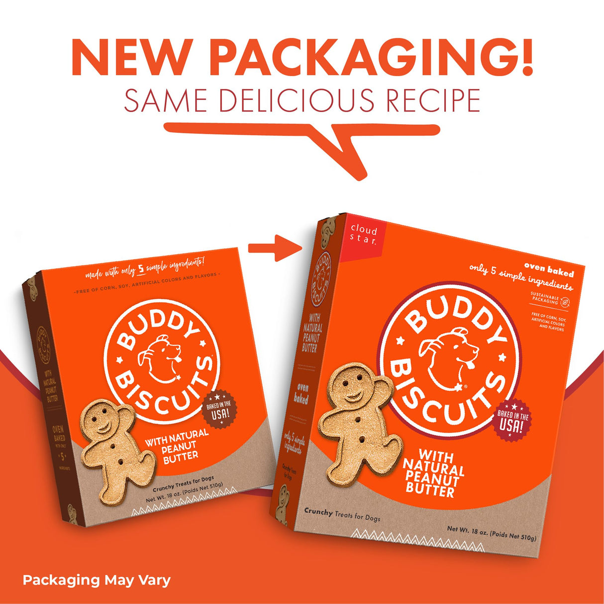 Buddy Biscuits 2 lb Bag of Crunchy Dog Treats, Made with Peanut Butter