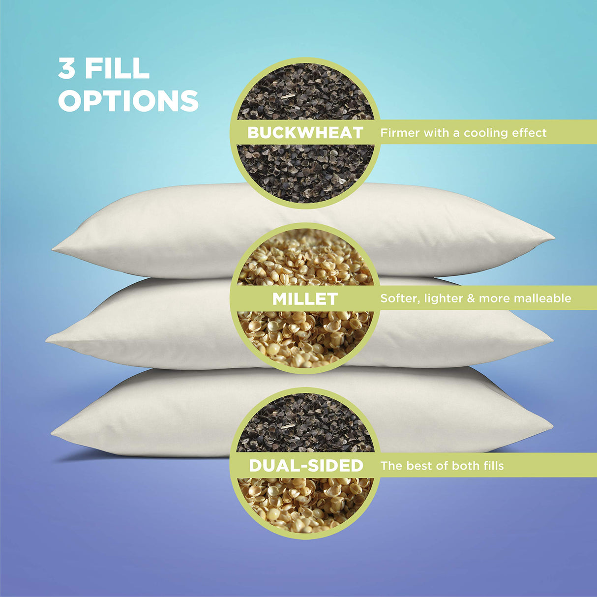 Buckwheat Standard Bed Pillow - Organic Cotton, Vegan, Premium Quality - Made in USA - 20" x 26" - Neck Bed Body Floor Cushion Insert Couch Throw Bolster - Organic Eco Friendly Fabric and Fill