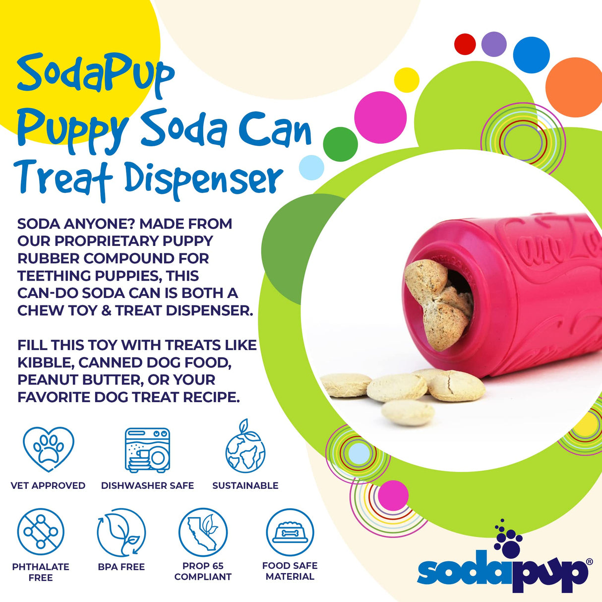 SodaPup Honey Pot – Durable Dog Treat Dispenser & Enrichment Toy Made in USA from Non-Toxic, Pet Safe, Food Safe Natural Rubber Material for Mental Stimulation, Problem Chewing, Calming Nerves, & More
