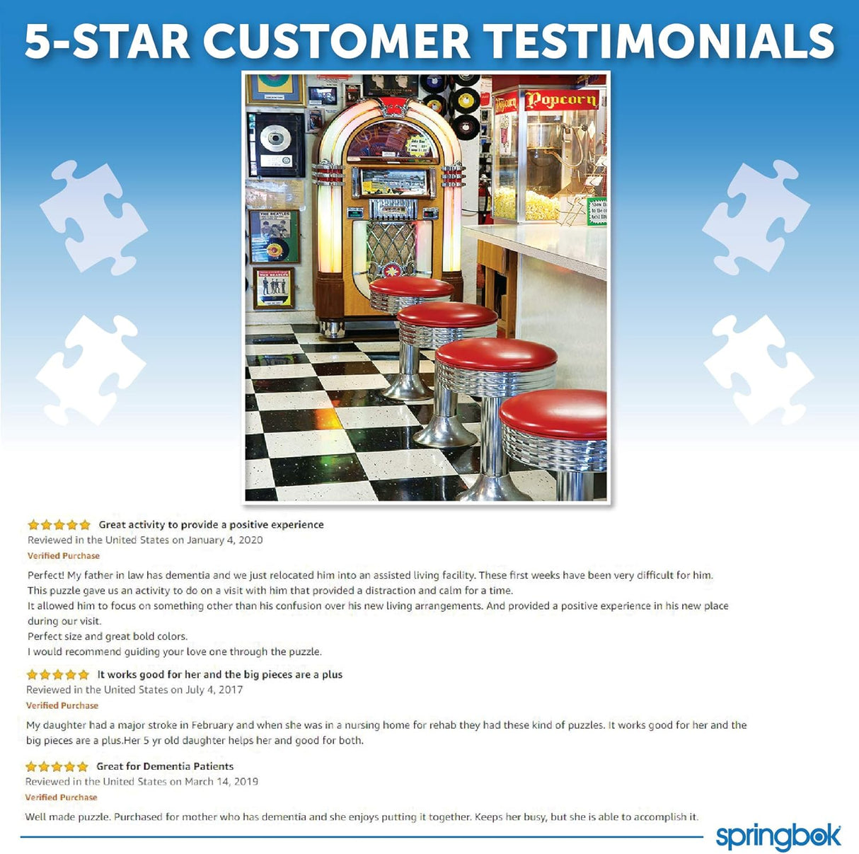 Springbok Puzzle to Remember - Alzheimer & Dementia Activity - 36 Piece Jigsaw Puzzle The Malt Shop - Made in USA