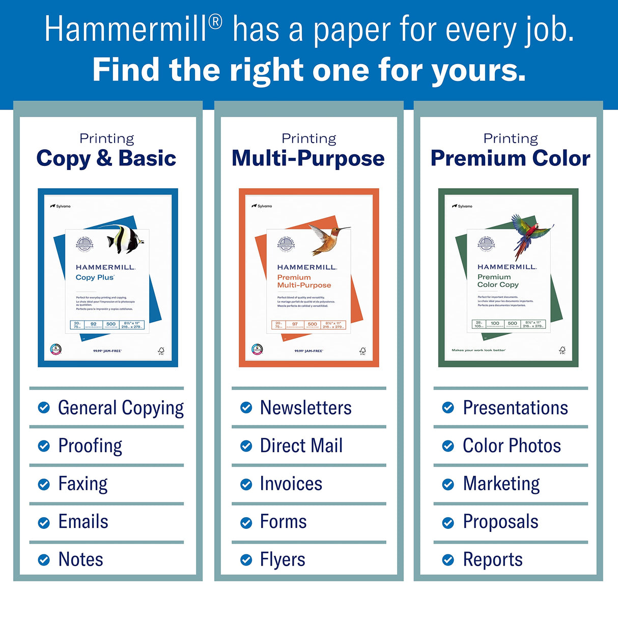 Hammermill Printer Paper, 20 Lb Copy Paper, 8.5 x 11 - 3 Ream (1,500 Sheets) - 92 Bright, Made in the USA, 500 Count (pack of 3)