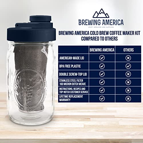 Brewing America Mason Jar Cold Brew Coffee Maker Infuser: Made in USA Wide Mouth Mason Jar with Screw Top Pour and Drinking Lid, Stainless Steel Filter - Coffee, Tea, Alcohol - 2 Quart 64 oz Blue Lid