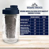 Brewing America Mason Jar Cold Brew Coffee Maker Infuser: Made in USA Wide Mouth Mason Jar with Screw Top Pour and Drinking Lid, Stainless Steel Filter - Coffee, Tea, Alcohol - 2 Quart 64 oz Blue Lid