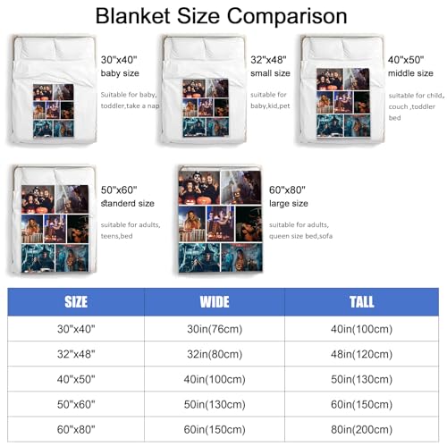 Custom Blanket with Picture Made in USA,Personalized Photo Blanket Throw Photo Blankets for Family Friends Pets,50"x60"