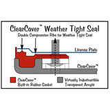 WeatherTech ClearCover License Plate Cover and Frame, Baby Blue