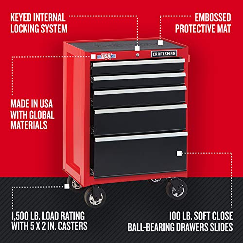 CRAFTSMAN S2000 26IN 5-DRAWER CABINET W/TRAY & HOLDER BK (CMST32752BK)