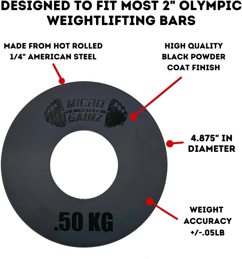 Micro Gainz Olympic Kilogram Fractional Weight Plate Set of 4 Steel Plates- (2-.25KG, 2-.50KG) Plates -Designed for Olympic Barbells, Used for Strength Training and Micro Loading, Made in USA