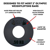 Micro Gainz Kilogram Fractional Weight Plate Set of 2 Plates, .25KG, .50KG or 1KG, Plate Set Designed for Olympic Barbells & Strength Training, Made in USA