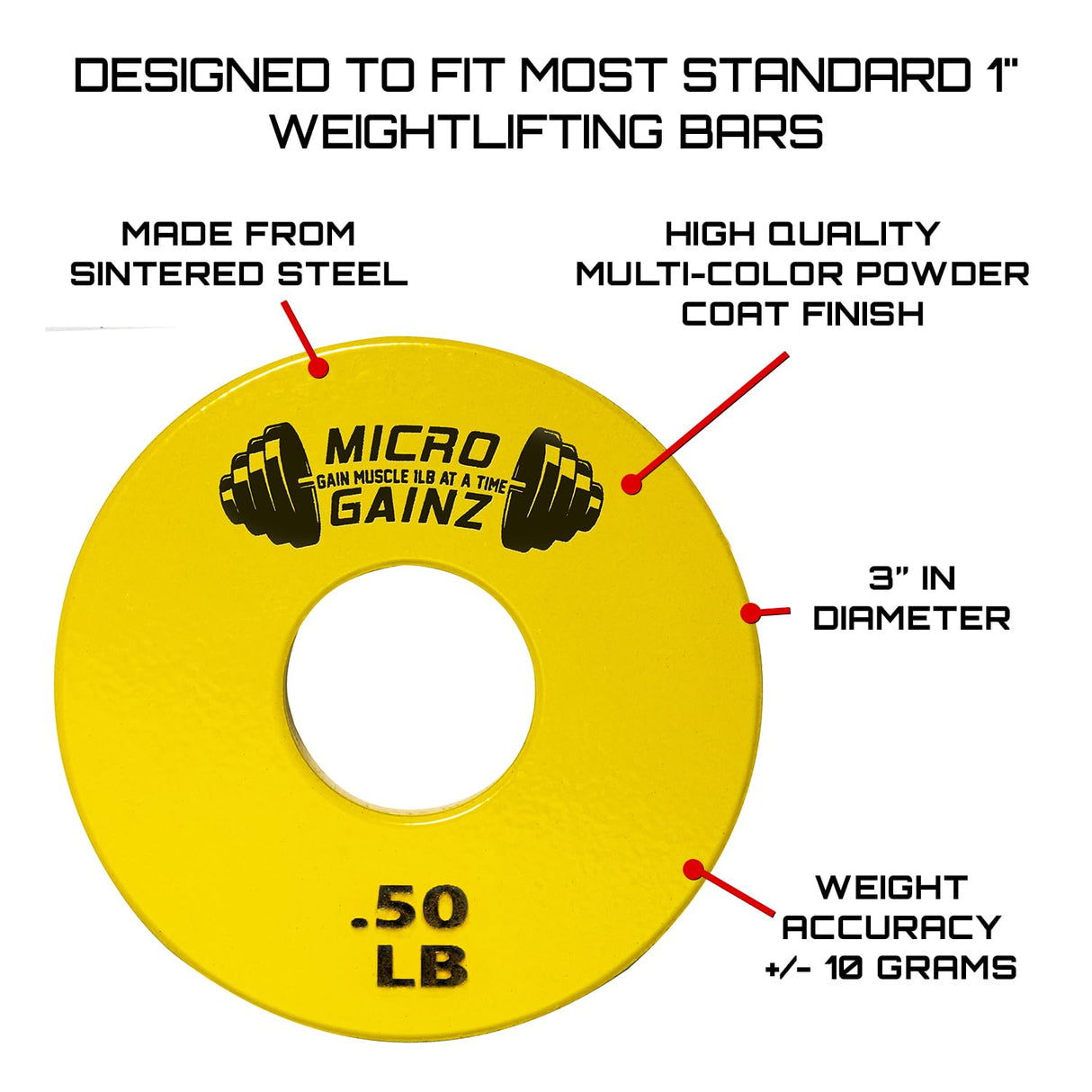 Micro Gainz Standard 1-Inch Center Hole Fractional 2 Pcs Color Weight Plates, Choose (.25LB-1LB) Designed for Standard 1-Inch Dumbbell & Barbell for Strength Training, Made in USA