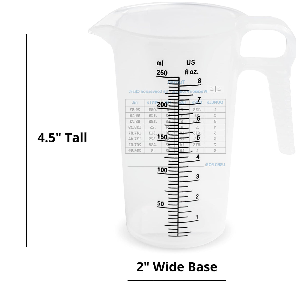 One Gallon 128oz Measure Pitcher - Convenient Conversion Chart - Strong Food Grade - Great for Lawn, Chemicals Pool, Ag, Lye, Home Hobbies, Motor Oil, Fluids - Turnah Precision Products, Made in USA